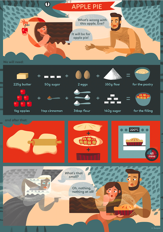 Comics Cookbook - Image 2